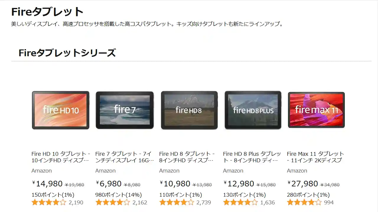 Amazon Fireタブレット