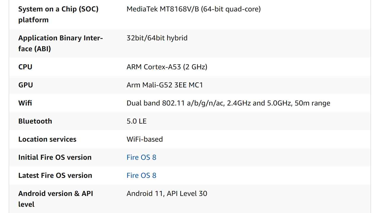 ABI 32bit 64bit Android 11 Fire OS 8