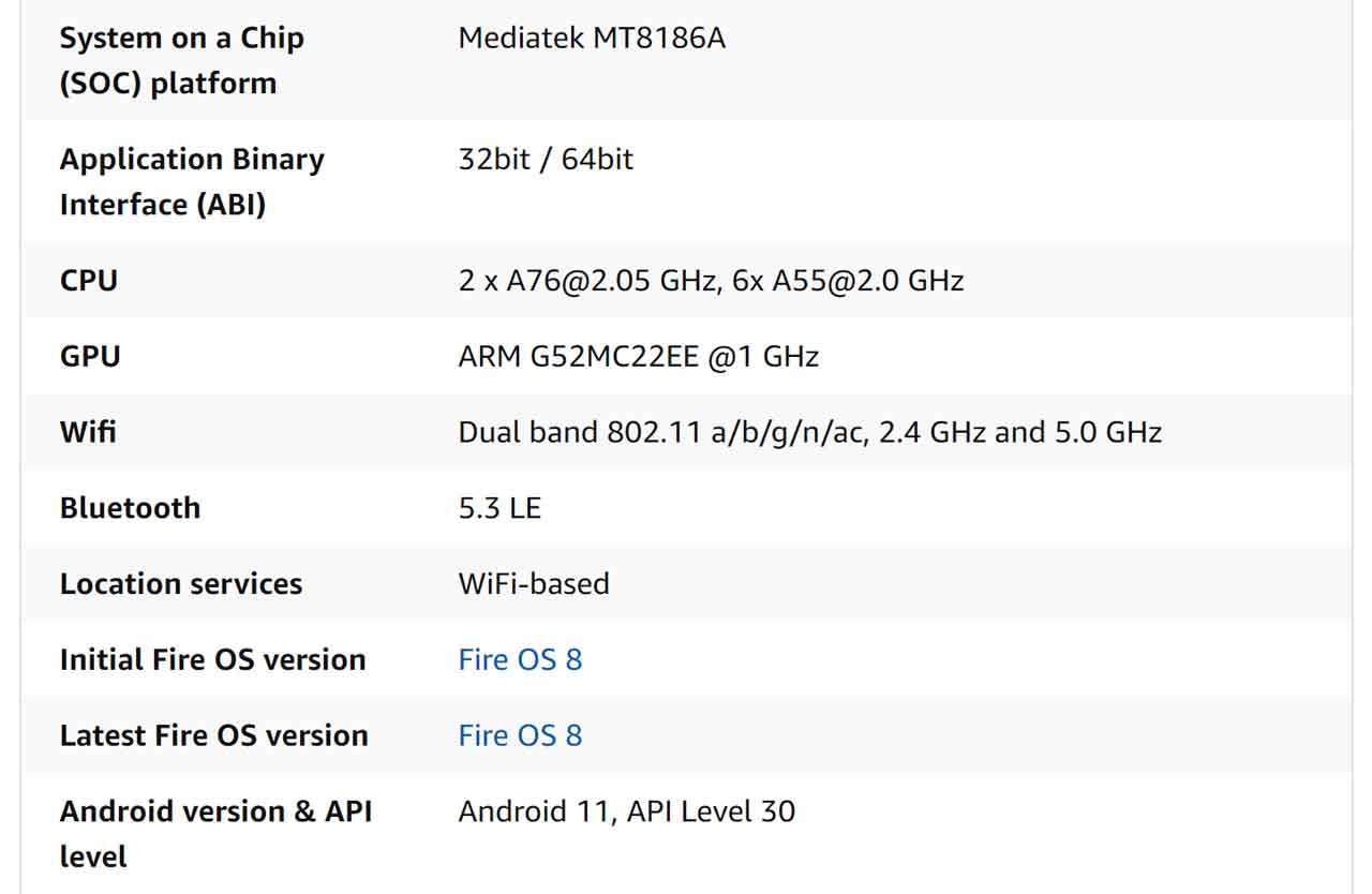 Fire OS 8 Android 11 ABI 32bit 64bit