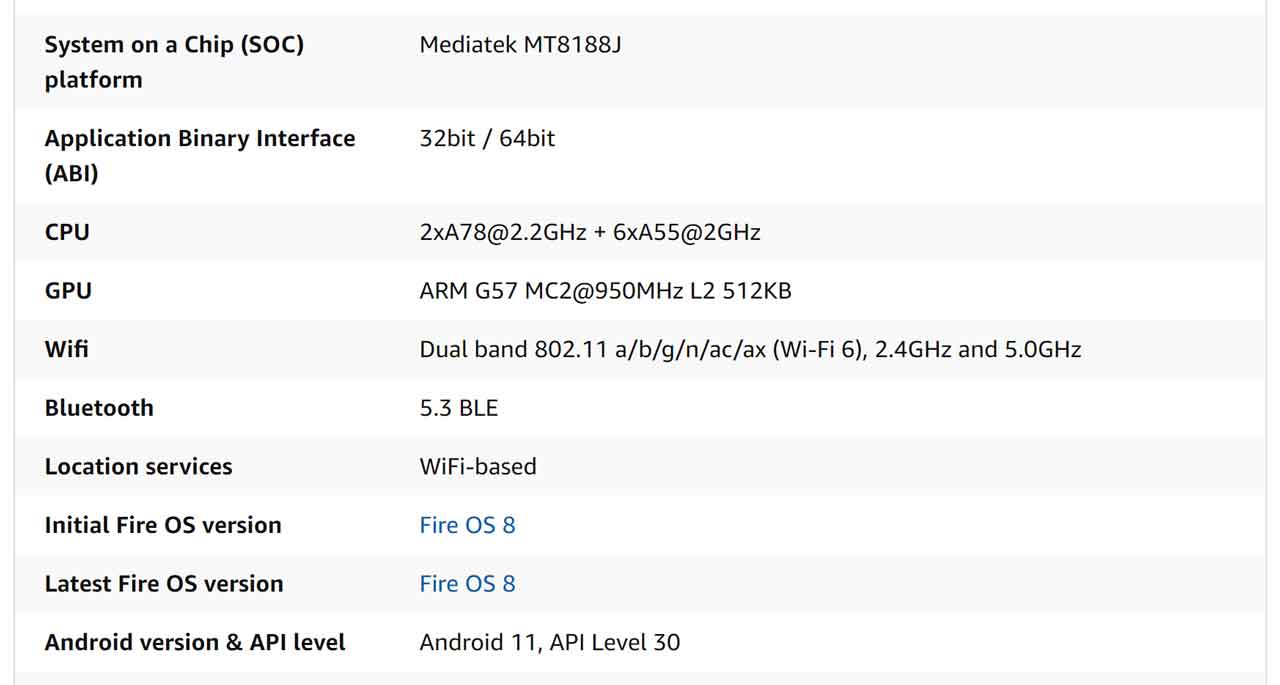 Fire OS 8 Android 11 ABI 32bit 64bit
