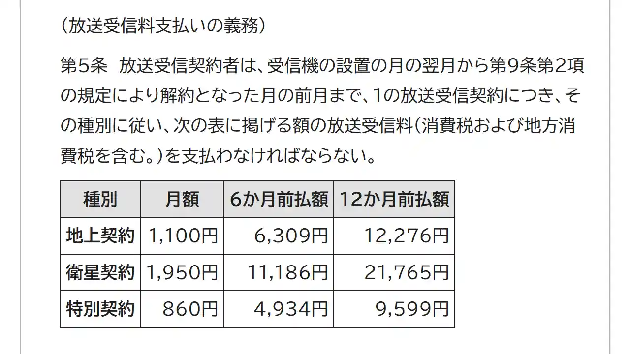 NHK ONE ネット受信料 月額 1100円